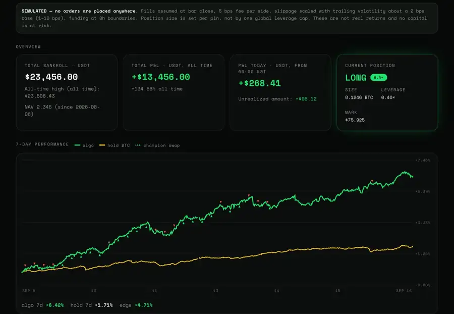 AutoResearch trading console